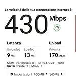 Wellvenice Ca D'oro * Venedig
