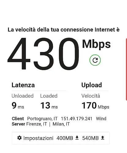 Wellvenice Ca D'oro * Venetië