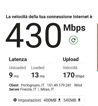 Wellvenice Ca D'oro * Venedig